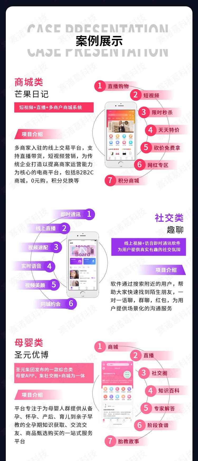 电商APP开发直播教育社交团购医疗点餐盲盒定制